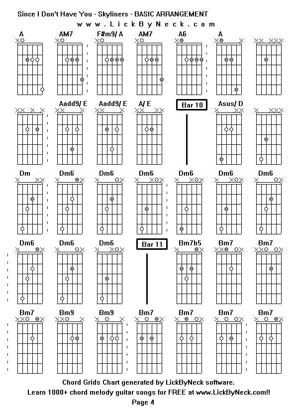 Chord Grids Chart of chord melody fingerstyle guitar song-Since I Don't Have You - Skyliners - BASIC ARRANGEMENT,generated by LickByNeck software.